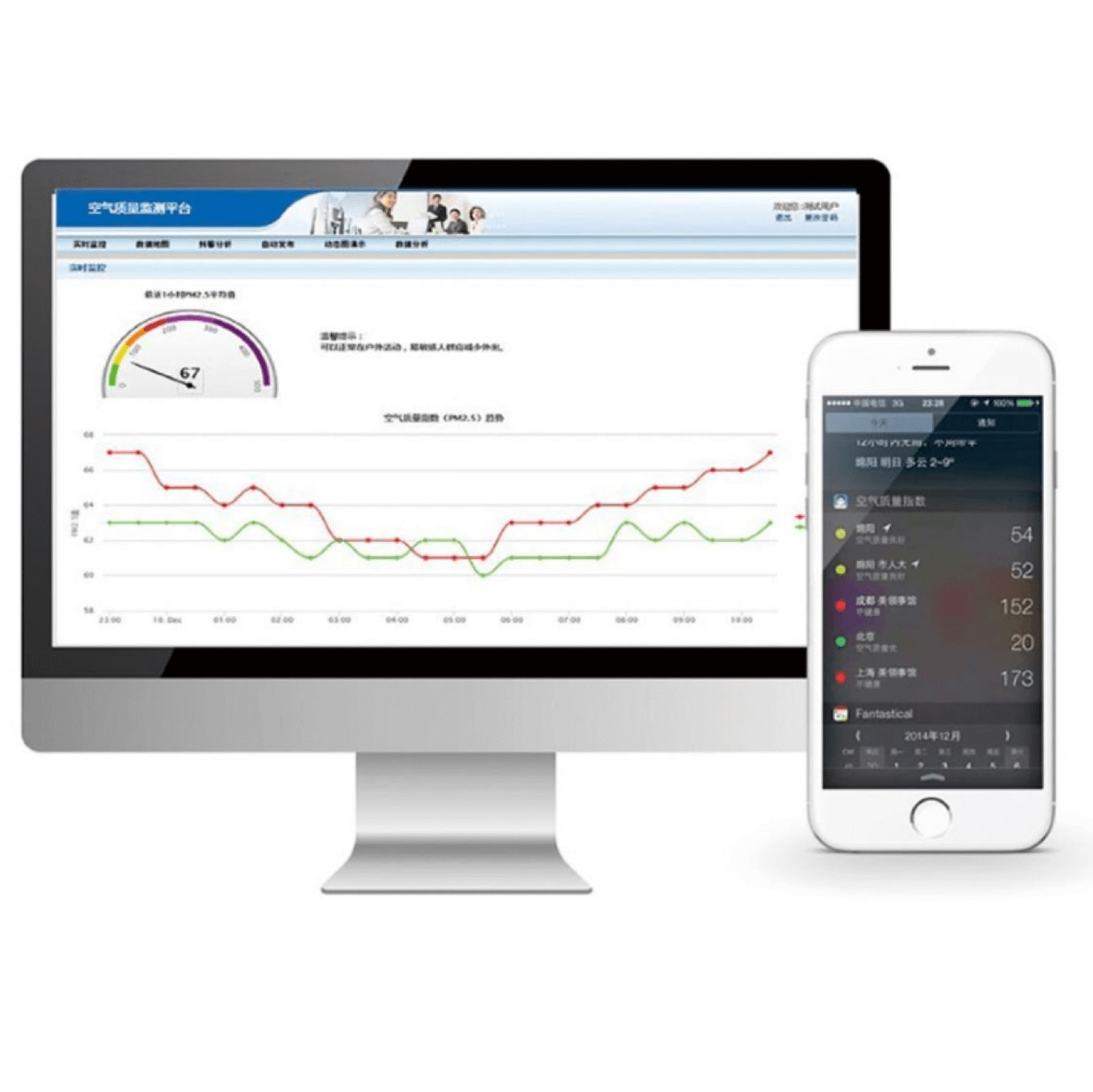 空气质量预报监测平台