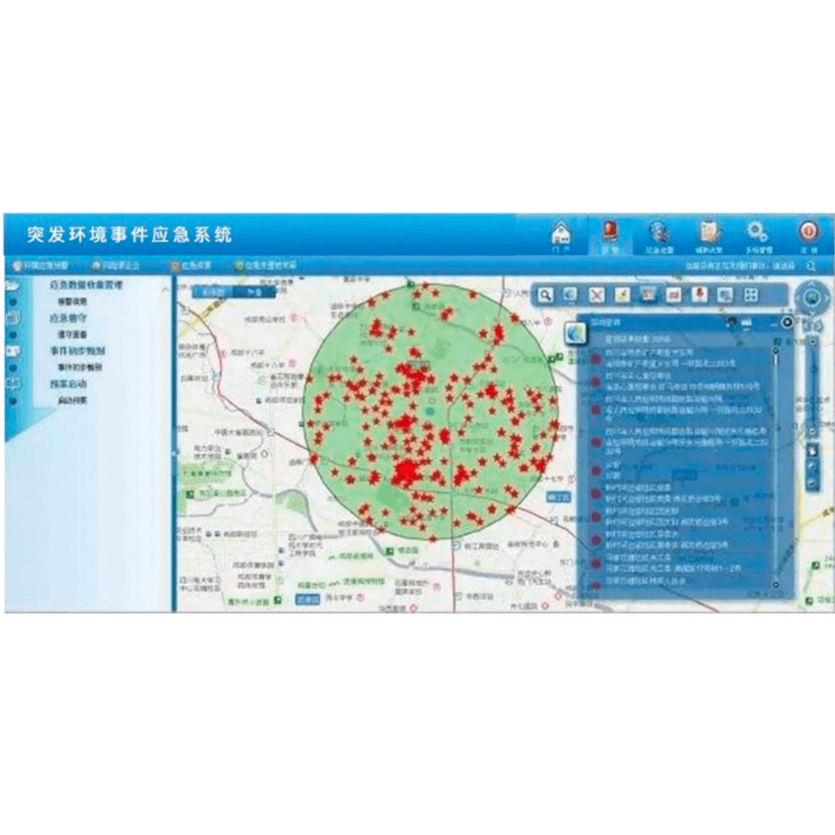 突发环境事件应急系统