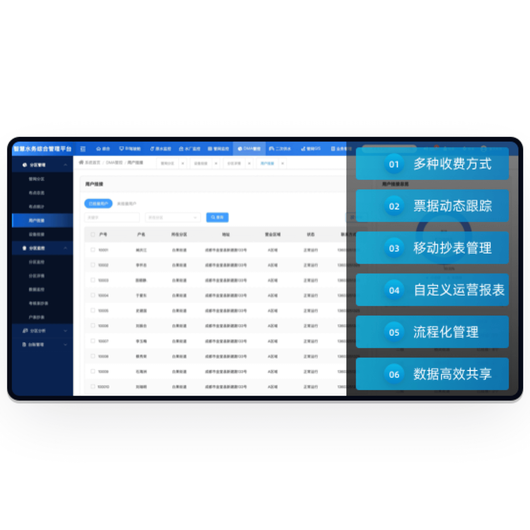 表务管理系统