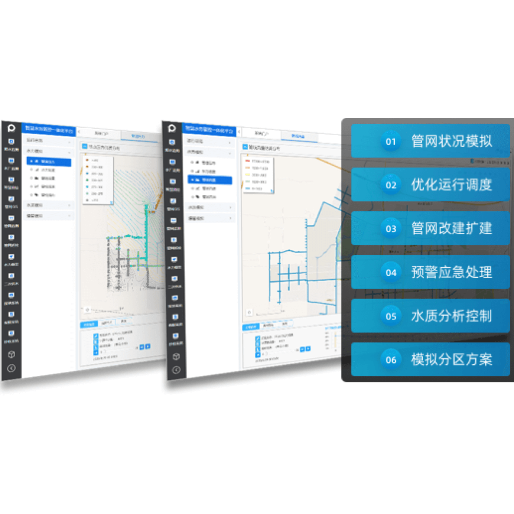 水力模型系统