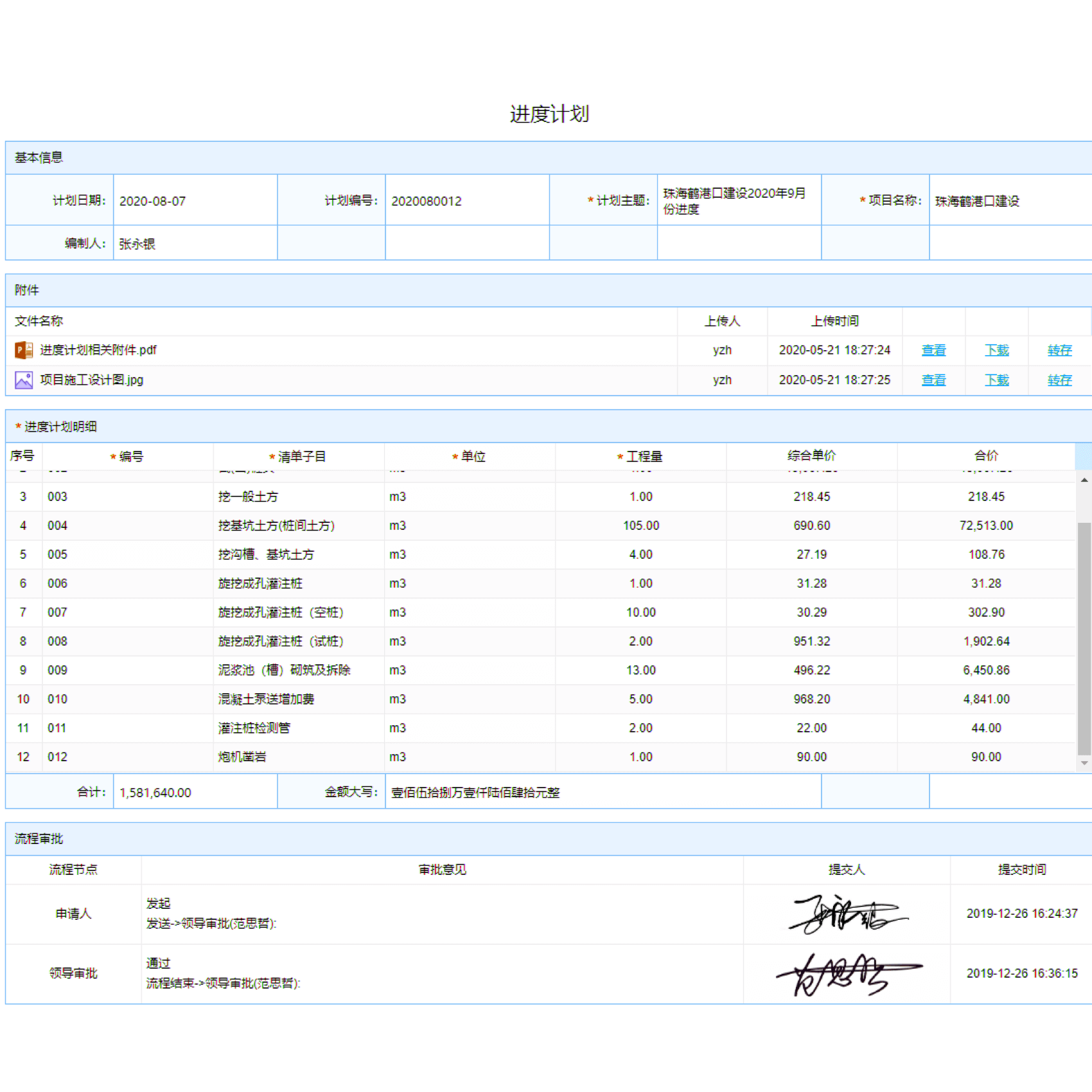 进度管理